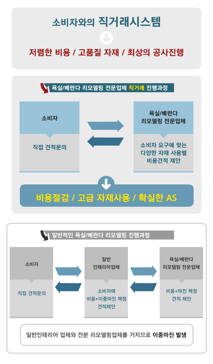 이미지명